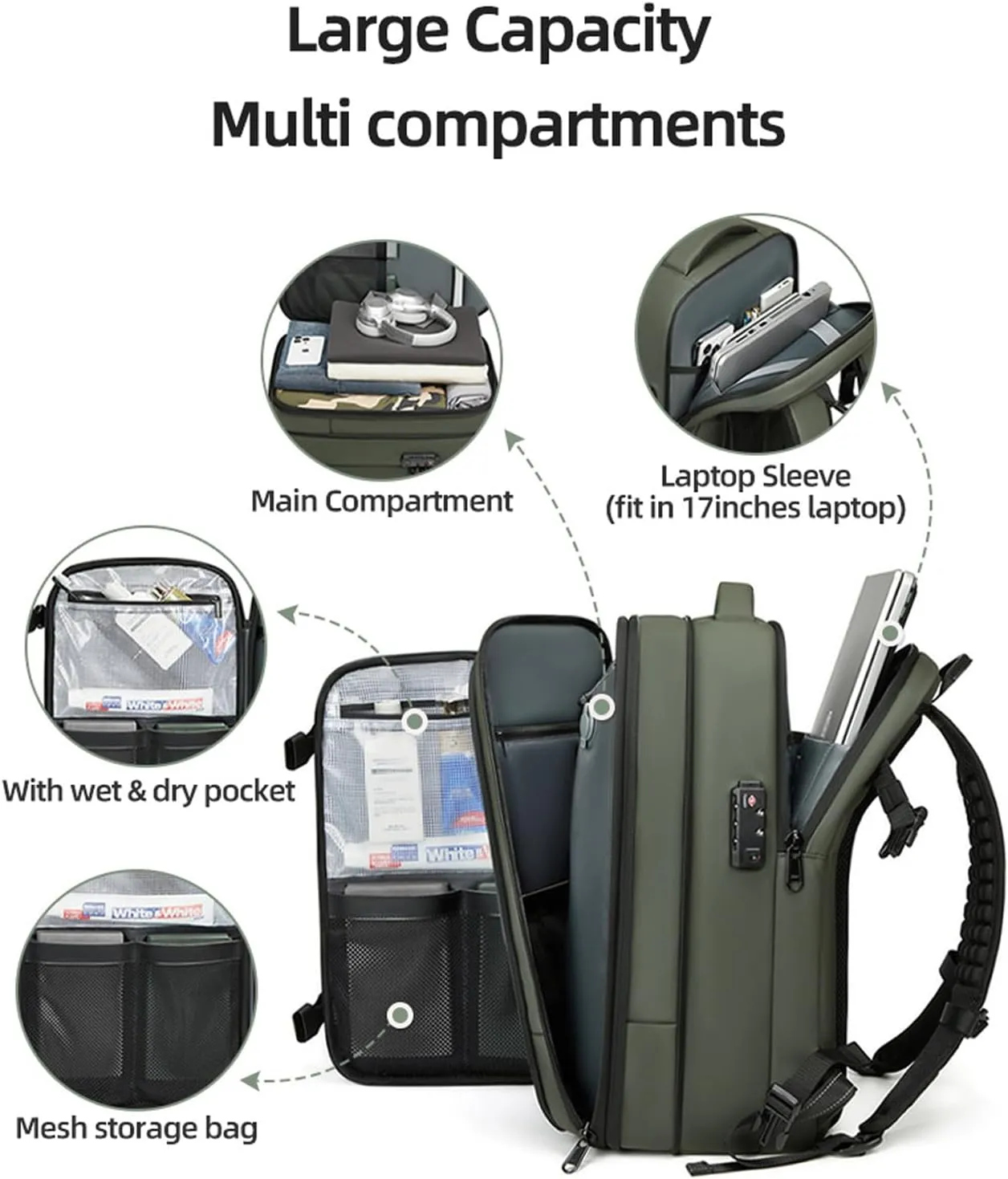 Vacuum Compression Backpack, Airopack Backpack, Airlines Approved, Fits 17 Inch Laptop for Travel, Business, Camping (Green without air pump)