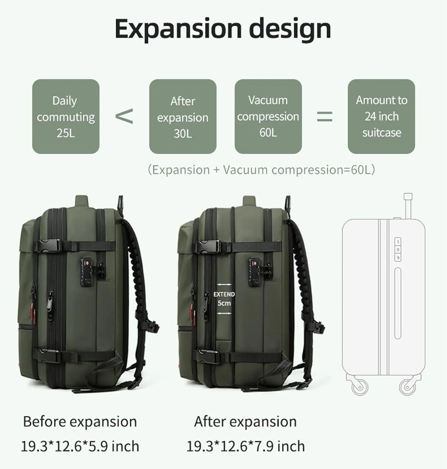 Vacuum Compression Backpack, Airopack Backpack, Airlines Approved, Fits 17 Inch Laptop for Travel, Business, Camping (Green without air pump)