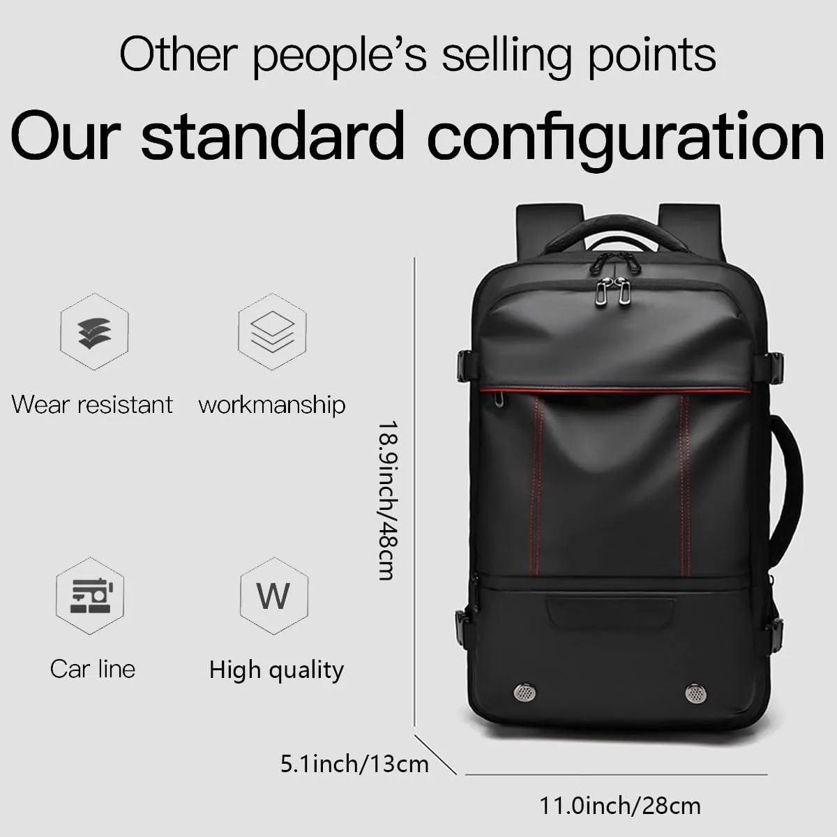 Vacuum Seal Carry on Backpack, Carry on Luggage with Vacuum Compression with Air Pump, Anti Theft Expandable Vacuum Suitcase with USB Charging Port for Laptop, Travel, Business, College, Camping(Black