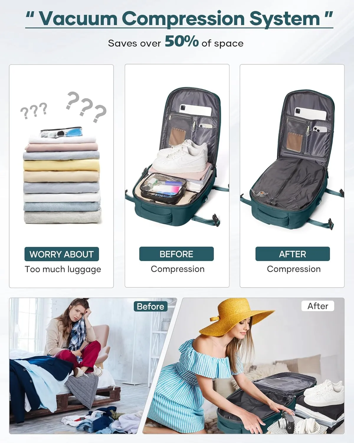 Vacuum Travel Backpack for Women Men, Waterproof Personal Item Bag, Anti-Theft Laptop Daypack for Work Trip Gym with Wet Bag & Shoe Compartment, Peacock Blue