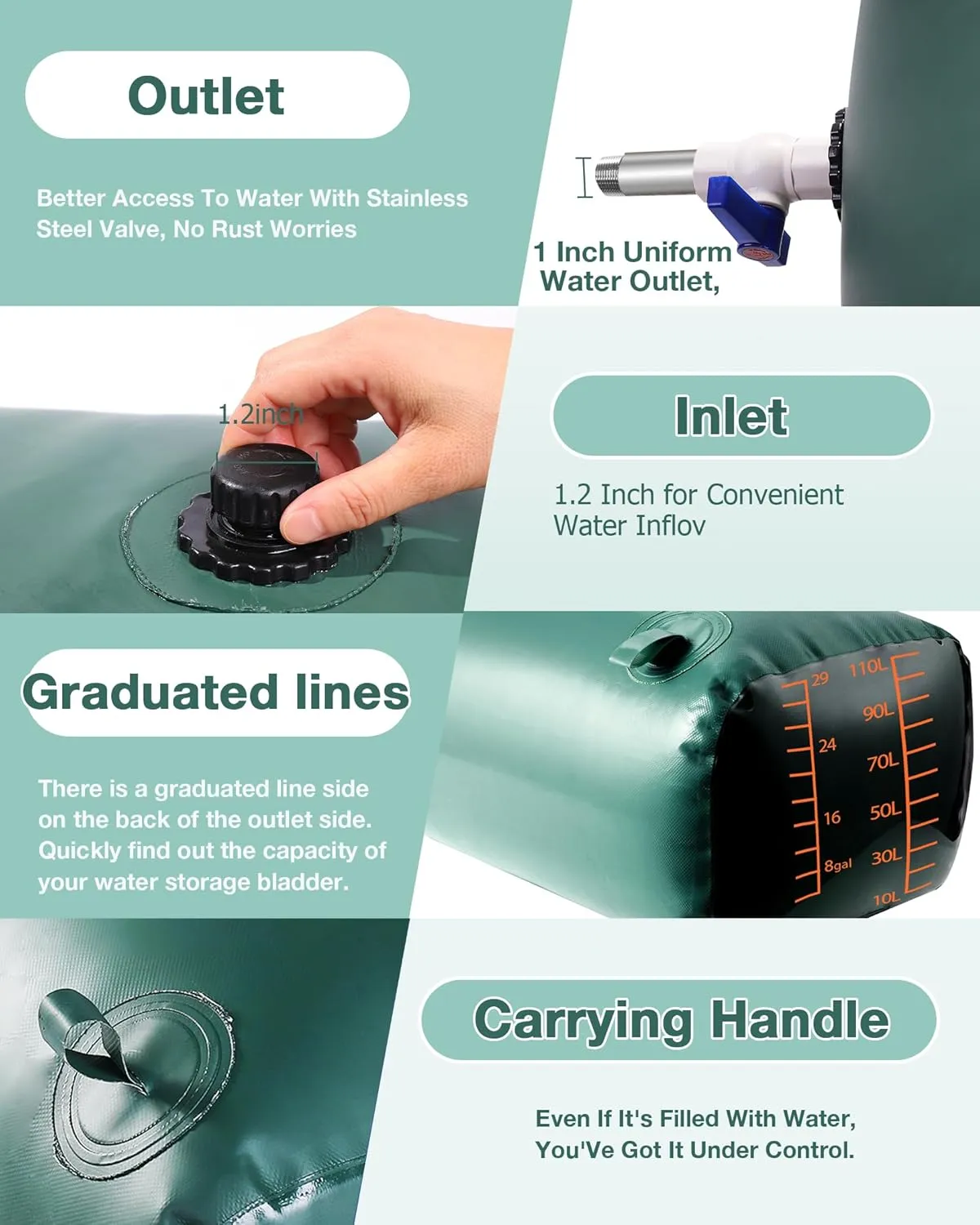 Water Storage Bladder with Graduated Visible, Large Capacity Water Storage Containers, PVC Water Tank with Valve and Overflow Kit, Foldable Tank for Outdoor and Emergencies 29gal/110L, Green