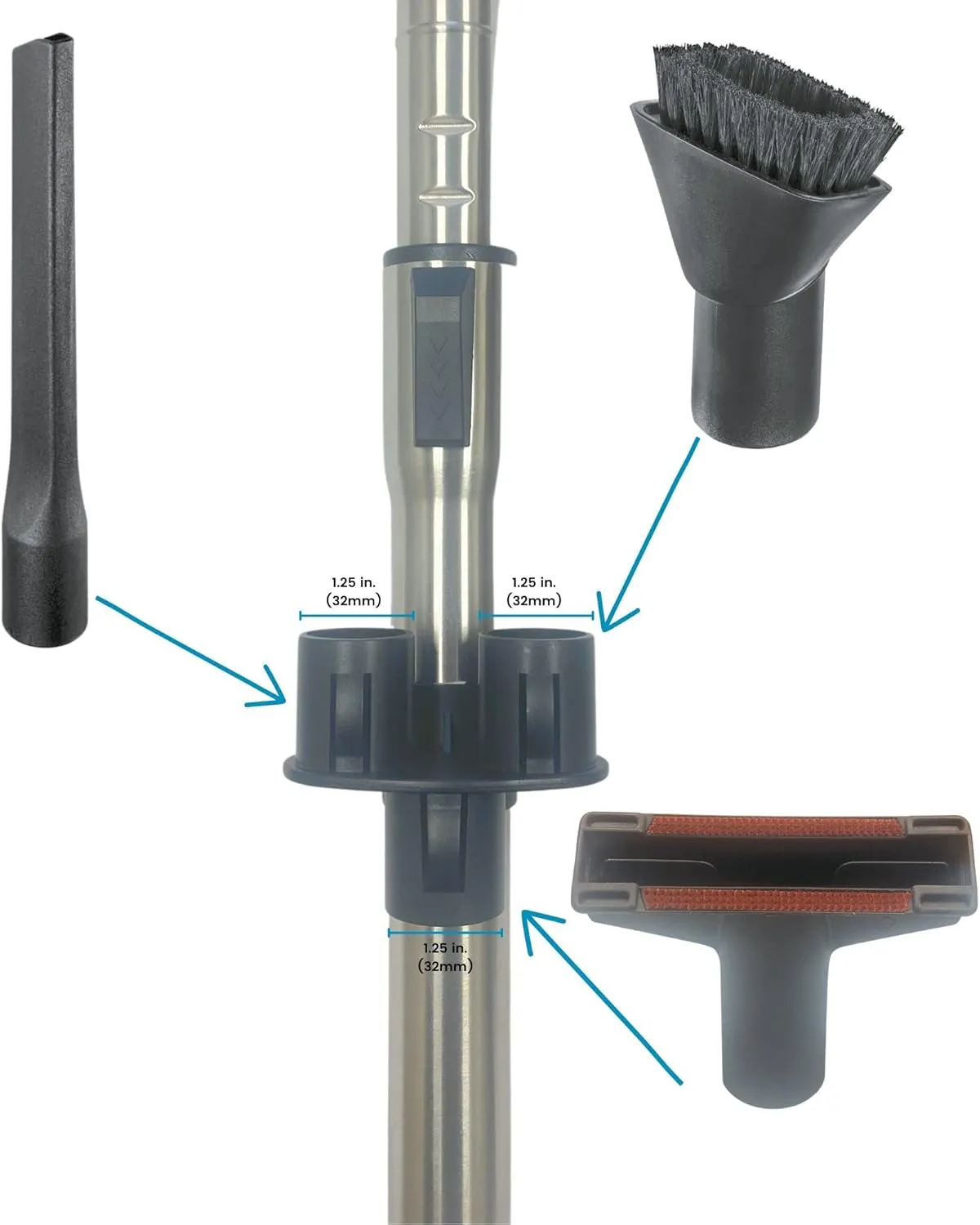 Wessel-Werk Central Vacuum Hose Kit with Floor and Household Attachments for Central Vacuum, Crushproof Hose with On/Off Switch Control and 1.25inch (32mm) Central Vac Accessories (30ft. Hose)