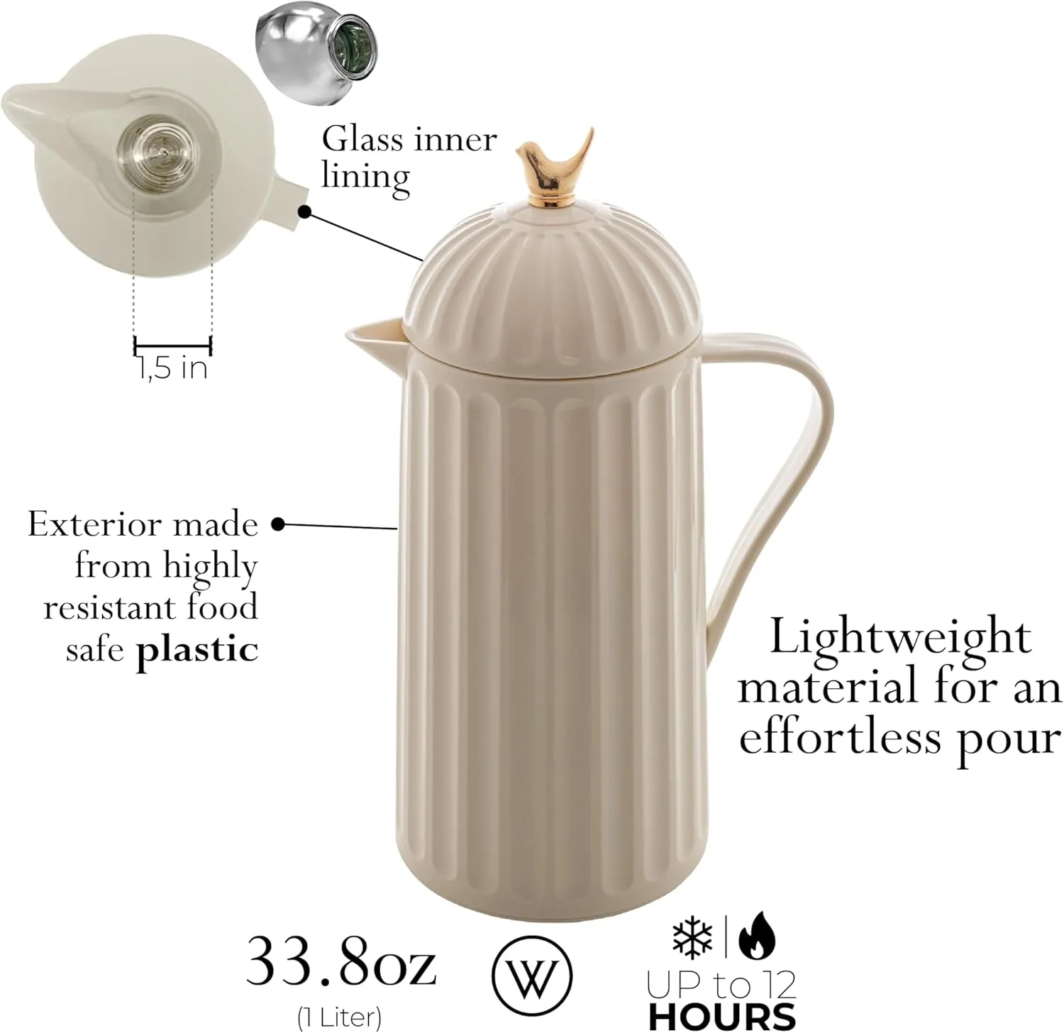 WOLFF 1 Liter White Bird Thermal Coffee Carafe, 34Oz Insulated Beverage Dispenser for Hot and Cold Drinks