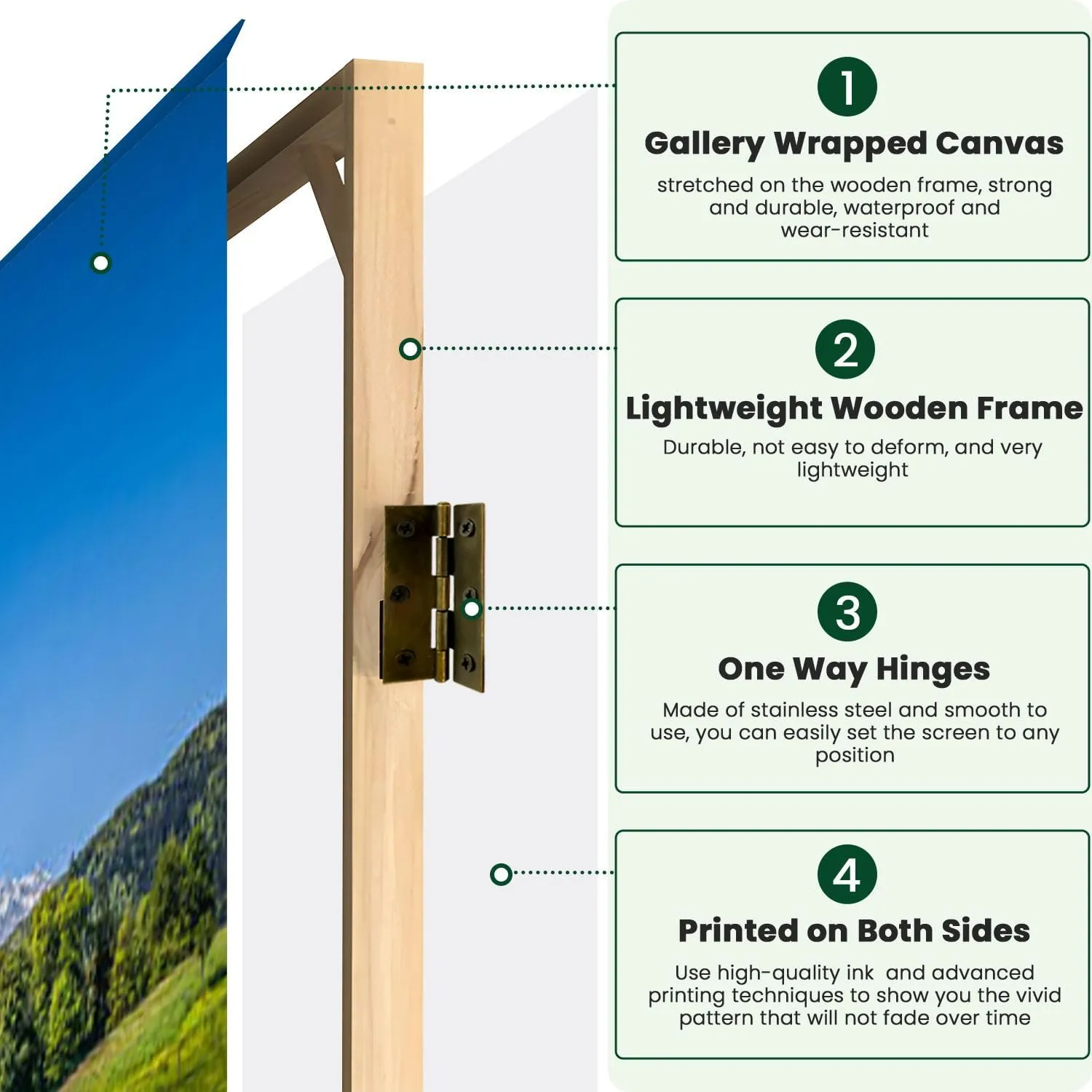 Wood Screen Room Divider Idyllic Summer Landscape Clear Mountain Lake Alps Folding Screen Canvas Privacy Partition Panels Dual-Sided Wall Divider Indoor Display Shelves 4 Panels