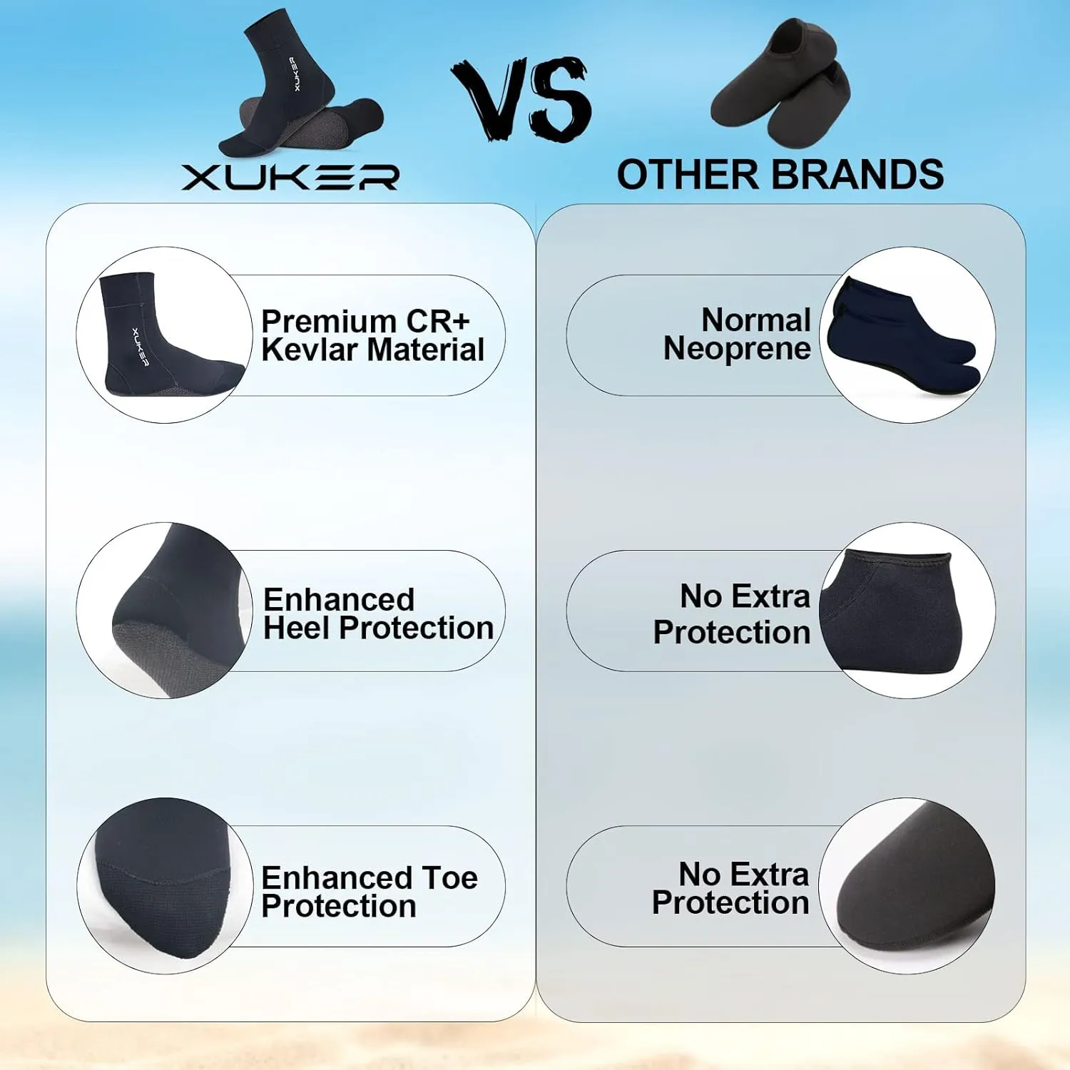 XUKER Neoprene Water Socks 3mm, Sand Proof Beach Volleyball Socks Water Shoes Diving Boots for Outdoor Water Sports
